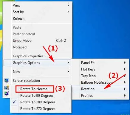 Màn hình máy tính bị đảo ngược, hiển thị menu ngữ cảnh của card đồ họa Intel với các tùy chọn xoay