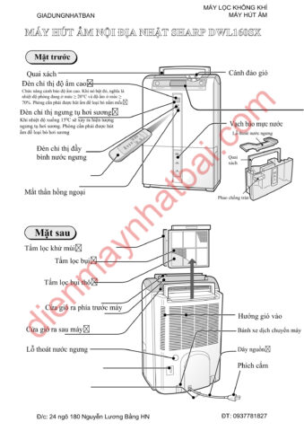cách Sử Dụng Máy Hút Ẩm Của Nhật Hiệu Quả Tối Ưu cách Sử Dụng Máy Hút Ẩm Của Nhật Hiệu Quả Tối Ưu