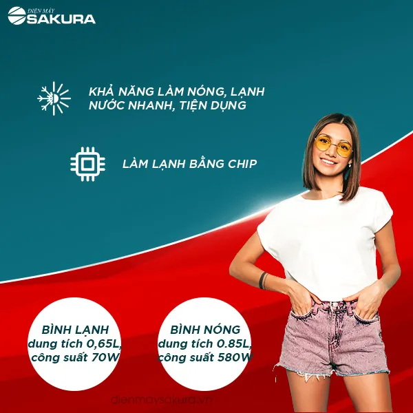 Hướng Dẫn Chi Tiết Cách Lắp Máy Lọc Nước Sunhouse Tại Nhà Hướng Dẫn Chi Tiết Cách Lắp Máy Lọc Nước Sunhouse Tại Nhà