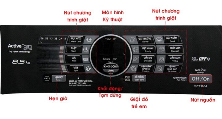 Cách Sử Dụng Máy Giặt Panasonic 7.0 Kg NA-F70H1 Hiệu Quả Từng Bước