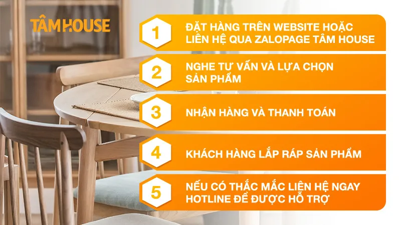 Quy trình đặt hàng và nhận kệ gỗ tự lắp tại Tâm House, đảm bảo tiện lợi và minh bạch