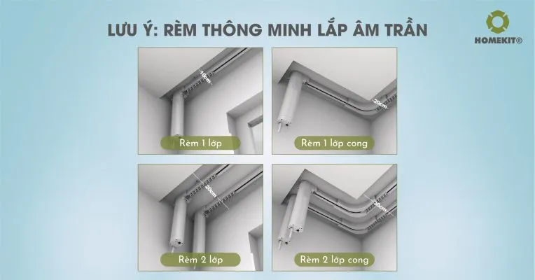 Đo đạc chính xác kích thước cửa sổ để tự lắp rèm cửa tự động hiệu quả