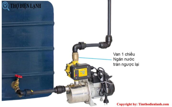 Cách Lắp Van 1 Chiều Cho Máy Bơm Chuẩn Kỹ Thuật và An Toàn