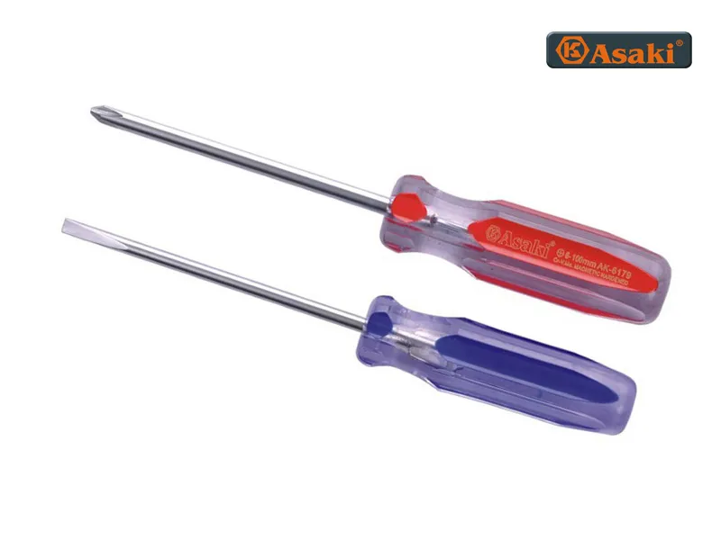 Tua vít tiếng Anh là gì - hình ảnh minh họa việc sử dụng tua vít trong việc sửa chữa