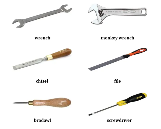 Tua vít tiếng Anh là gì - hình ảnh minh họa các loại dụng cụ cầm tay phổ biến bao gồm kìm, tua vít, cờ lê và búa
