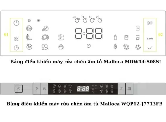 Mẫu bảng điều khiển máy rửa chén âm tủ Malloca