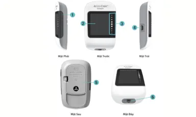 Sơ đồ cấu tạo máy đo đường huyết Accu-Chek Instant và cách sử dụng các bộ phận.