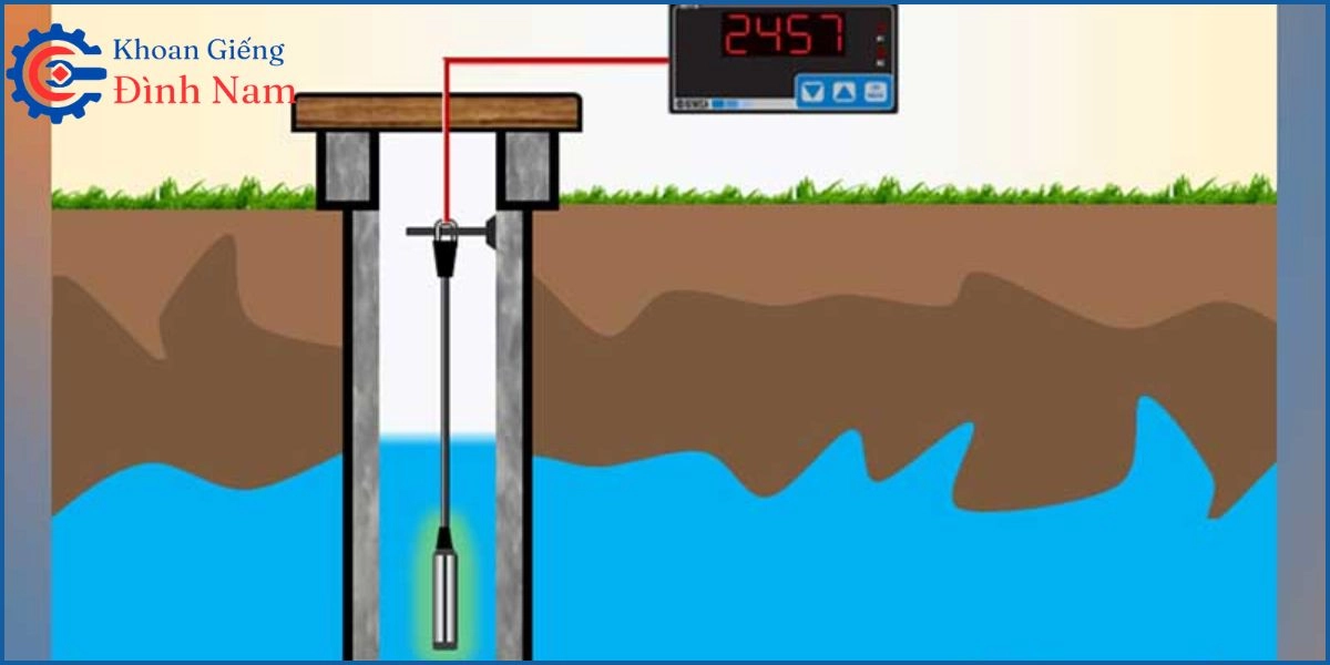 Công cụ hỗ trợ xác định hướng khoan giếng