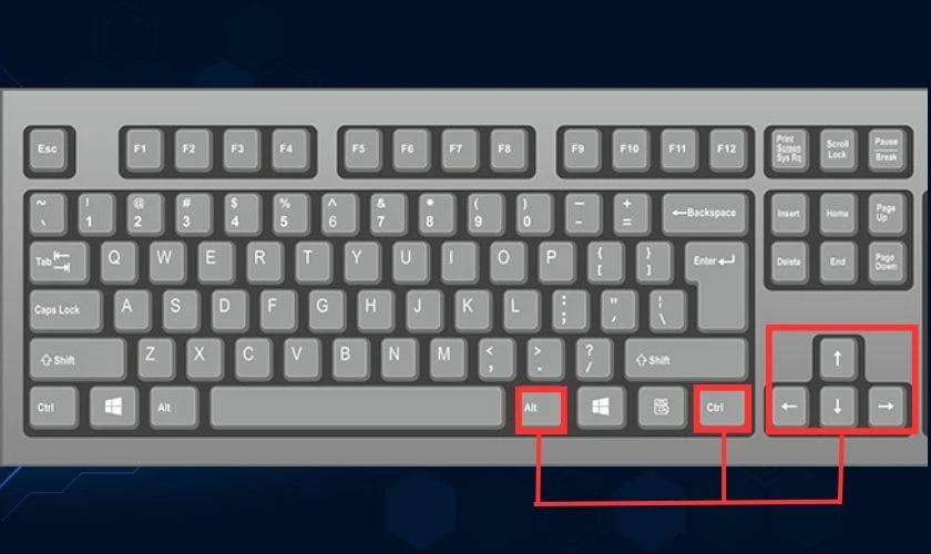 Sử dụng tổ hợp phím để sửa máy tính khi màn hình bị ngược, minh họa bàn phím.