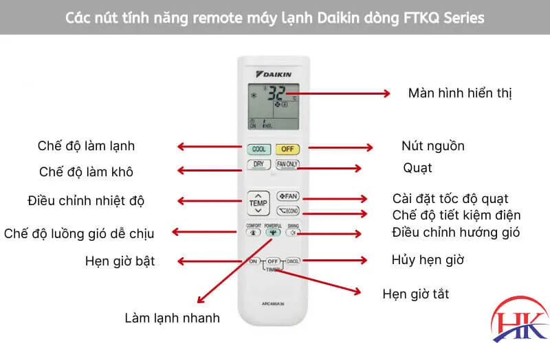 Các ký hiệu trên remote máy lạnh Daikin