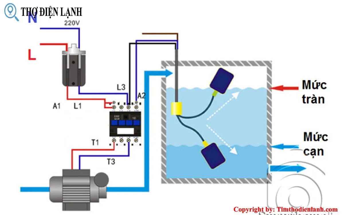 Cách lắp 2 phao điện vào 1 máy bơm