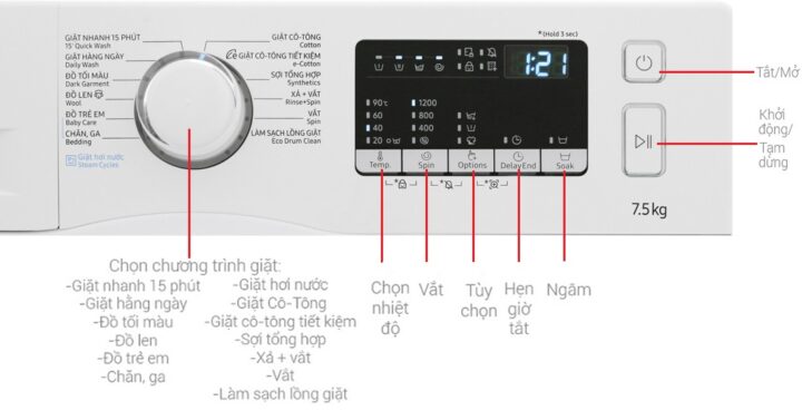 Cách Sử Dụng Máy Giặt Samsung 7.5Kg Hiệu Quả Và Bền Bỉ