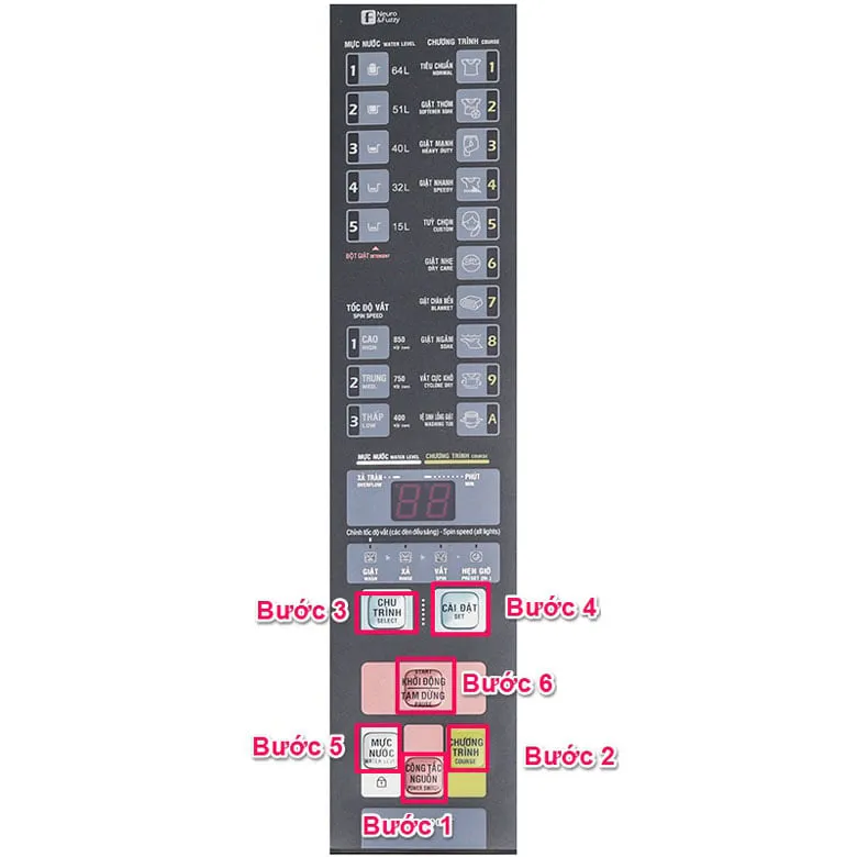 Các bước thiết lập thời gian giặt đồ trên máy giặt Aqua