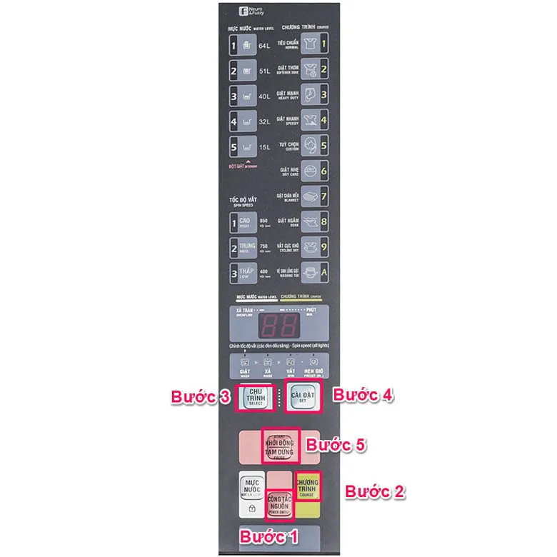 Các bước thiết lập sử dụng chương trình giặt tùy chọn trên máy giặt Aqua