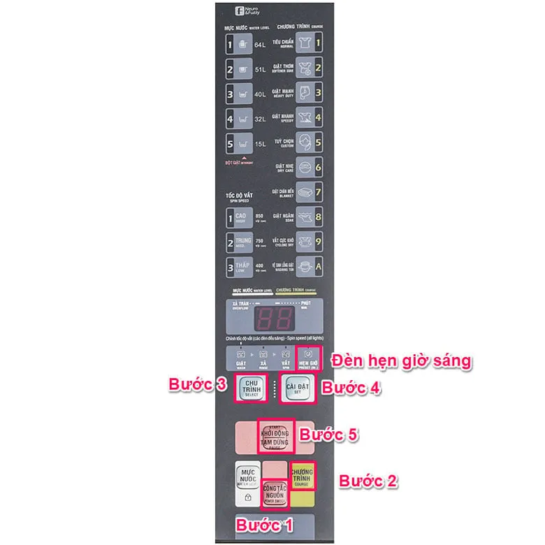 Các bước thiết lập sử dụng tính năng hẹn giờ giặt trên máy giặt Aqua