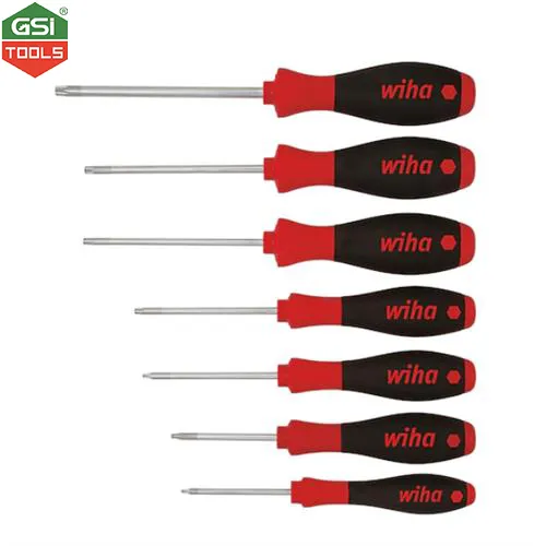 Khám phá Toàn Diện Các Loại Đầu Tua Vít Phổ Biến và Ứng Dụng Chuyên Biệt