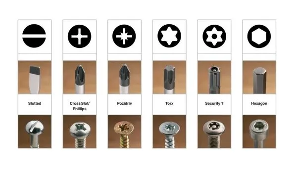 Hình ảnh tua vít đầu dẹt phổ biến với hai cạnh