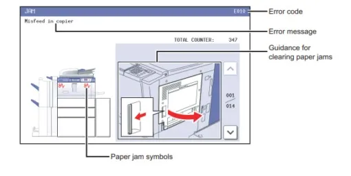 Xác định vị trí kẹt giấy trong máy photocopy