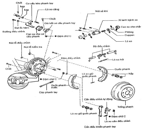 Trình Tự Tháo Lắp Cụm Xupap: Hướng Dẫn Chi Tiết Từ Chuyên Gia Trình Tự Tháo Lắp Cụm Xupap: Hướng Dẫn Chi Tiết Từ Chuyên Gia