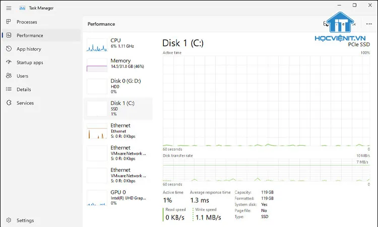 Một người đang thao tác trên máy tính để kiểm tra thời gian sử dụng, giao diện Task Manager với tab Performance và mục Up Time được làm nổi bật để hiển thị thông tin