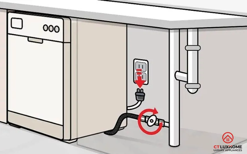 Kết nối máy rửa bát âm tủ với ổ điện đủ công suất và an toàn