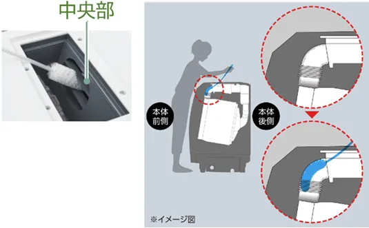 Vệ sinh đường dẫn khí sấy máy giặt nội địa Nhật Panasonic
