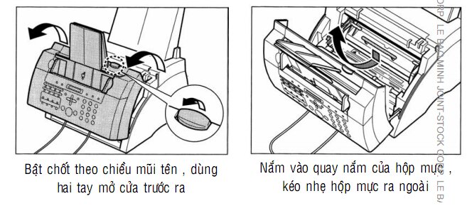 Hướng Dẫn Chi Tiết Cách Sử Dụng Máy Fax Canon L220 Hiệu Quả Hướng Dẫn Chi Tiết Cách Sử Dụng Máy Fax Canon L220 Hiệu Quả
