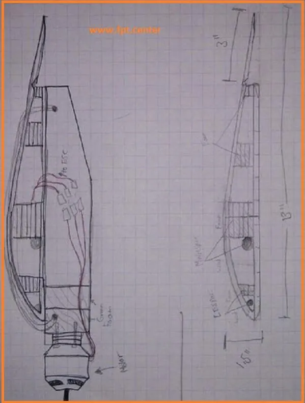 Quá trình làm cánh máy bay điều khiển từ xa, chú ý đến các dây dẫn và rìa cánh