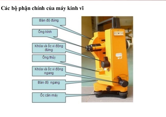 Cách Sử Dụng Máy Kinh Vĩ Điện Tử Hiệu Quả & Chính Xác Nhất