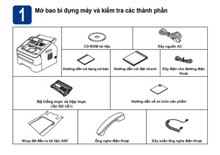 Cách Sử Dụng Máy Fax Sharp Hiệu Quả Từ A Đến Z