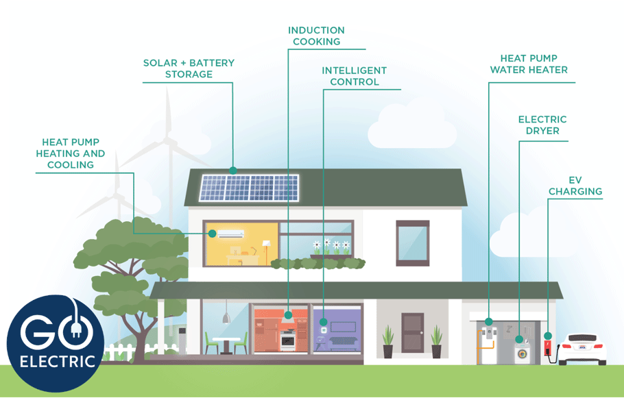 Cách Sử Dụng Máy Uốn Mi Hiệu Quả Và An Toàn Tại Nhà
