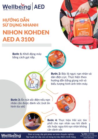 Hướng Dẫn Chi Tiết Cách Sử Dụng Máy Sốc Tim Hiệu Quả Hướng Dẫn Chi Tiết Cách Sử Dụng Máy Sốc Tim Hiệu Quả