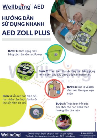 Hướng Dẫn Chi Tiết Cách Sử Dụng Máy Sốc Tim Hiệu Quả