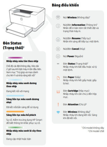 Hướng Dẫn Chi Tiết Cách Sử Dụng Máy Tính Xách Tay HP Hiệu Quả Hướng Dẫn Chi Tiết Cách Sử Dụng Máy Tính Xách Tay HP Hiệu Quả