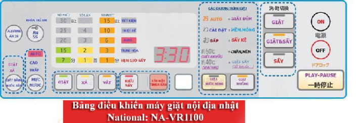 Cách Sử Dụng Máy Giặt National NA VR2200L Tối Ưu Hiệu Suất Cách Sử Dụng Máy Giặt National NA VR2200L Tối Ưu Hiệu Suất