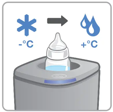 Cách Sử Dụng Máy Hâm Sữa Nuk Hiệu Quả Cho Bé Yêu