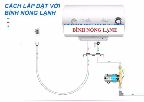 Lắp đặt máy bơm tăng áp mini cho bình nóng lạnh