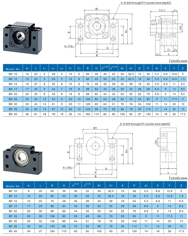 ban-ve-goi-do-truc-vit-me-BK-BF
