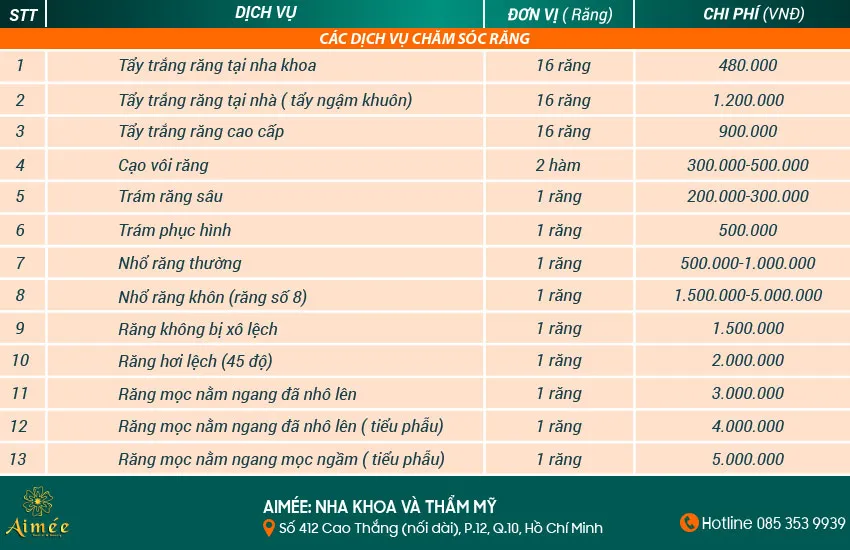 Bảng giá chăm sóc răng miệng chuyên nghiệp cung cấp thông tin về chi phí lấy cao răng