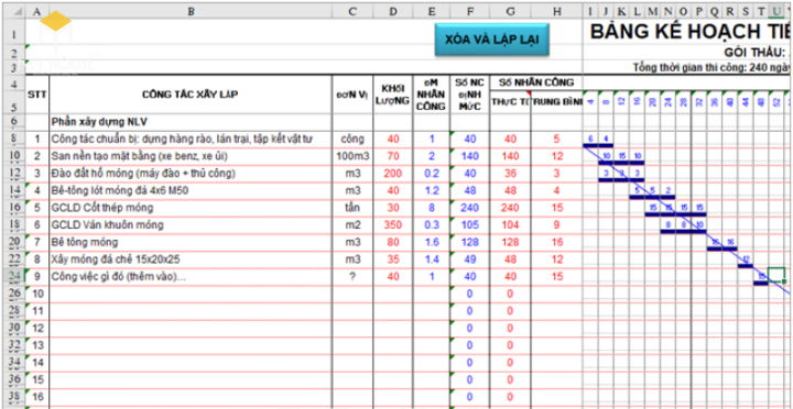 Bảng Tiến Độ Lắp Đặt Bằng Excel Tự Động Màu: Hướng Dẫn Chi Tiết & Mẫu Chuẩn