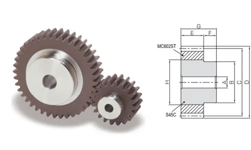 Bánh răng máy nén khí trục vít chất lượng cao
