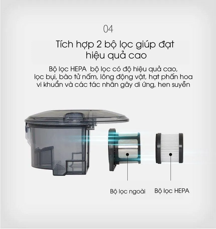 Cấu tạo 2 bộ lọc hiệu suất cao của máy hút bụi Hons 2100