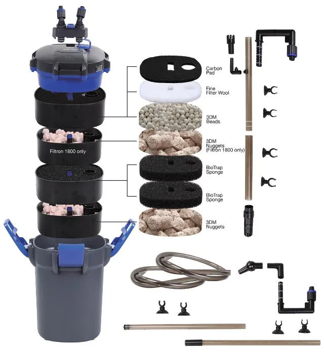 Bộ lọc thùng của máy lọc