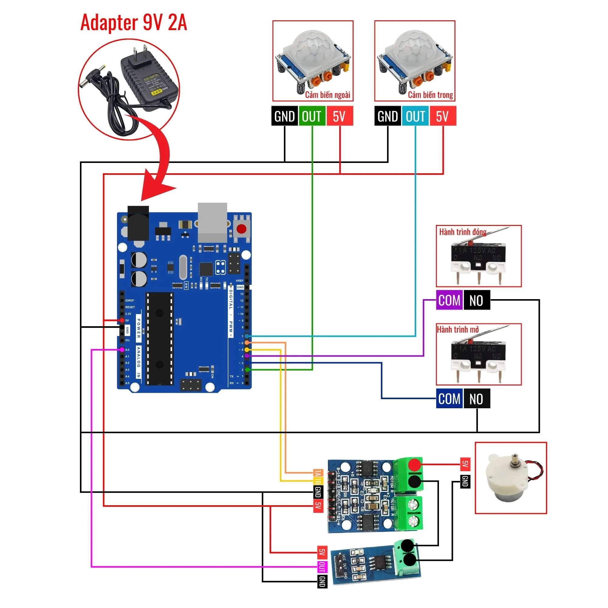 Hướng dẫn sơ đồ đấu nối mạch điện của mô hình hệ thống lắp ráp tự động với Arduino Uno R3