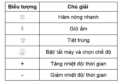 cac-bieu-tuong-cua-may-ham-sua-rozabi-flash