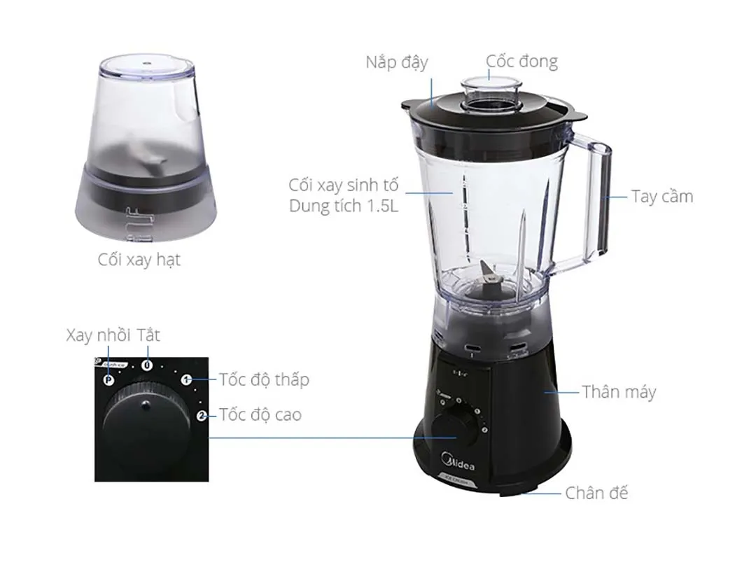 Các bước chuẩn bị trước khi sử dụng máy xay sinh tố Midea