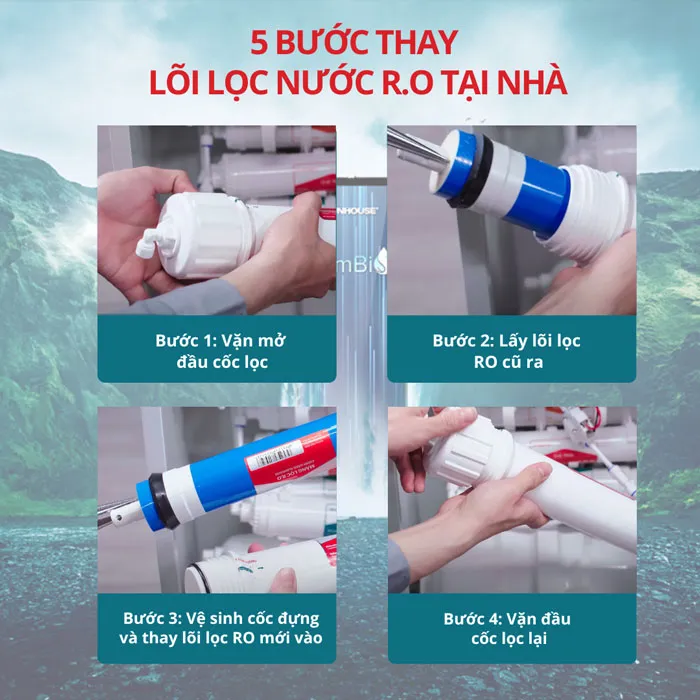 Cac buoc thay loi loc RO sau khi mo may loc nuoc Eupro