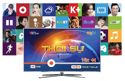 Giao diện MyTV, một ví dụ về truyền hình Internet không dùng đầu thu kỹ thuật số truyền thống
