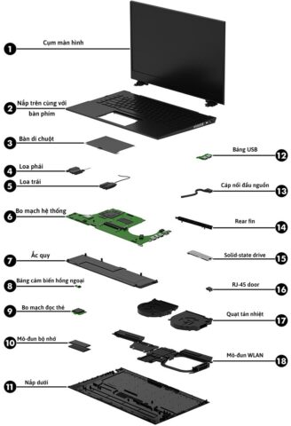 Cách Sửa Internet Trên Máy Tính Hiệu Quả Nhất Hiện Nay