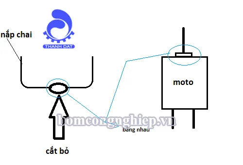 Khoét lỗ trên nắp chai nhựa để đặt động cơ motor trong quá trình cách chế máy bơm